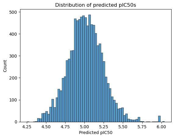../../_images/demos_05_Ensemble_Model_Inference_05_Model_Ensemble_Inference_4_1.png