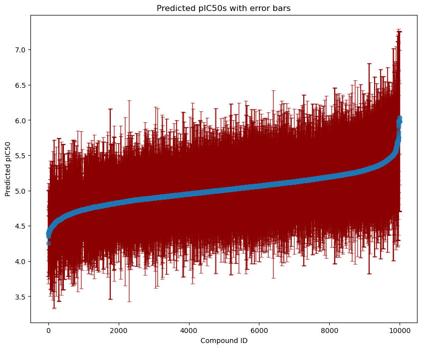 ../../_images/demos_05_Ensemble_Model_Inference_05_Model_Ensemble_Inference_6_0.png