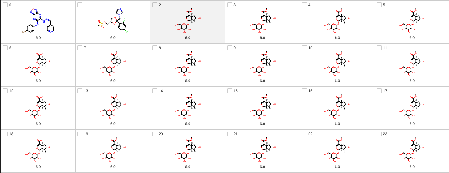 molecules